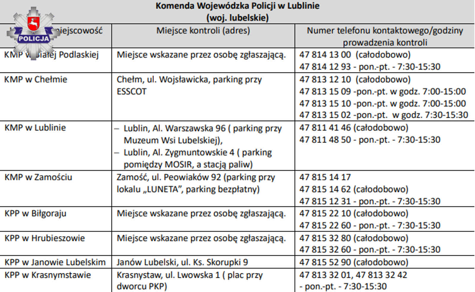 Bezpieczne ferie. Sprawdź, gdzie możesz zgłosić kontrolę autobusu 2 68-215199.png