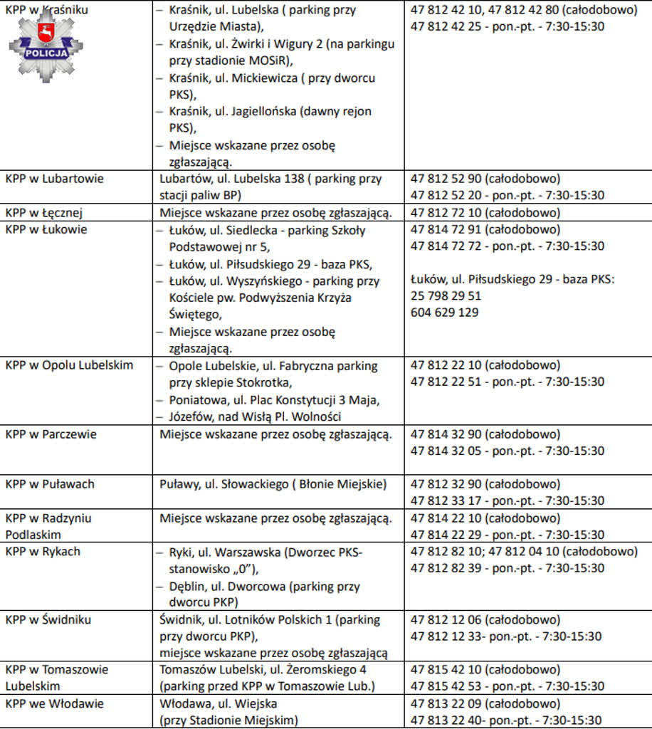 "Flota przewoźników jest coraz lepsza". Ponad 100 kontroli autokarów w regionie 3 68-215201.png