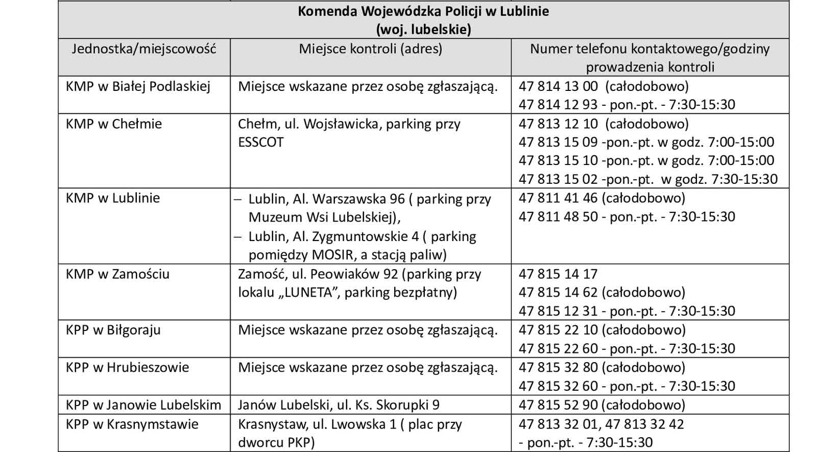 Ferie za pasem. Policja skontroluje autokary i kierowców 2 adda25f6e4f44138b3e64b0be115d9aexLfcJJZ8JgA9w4Qr-9.jpg