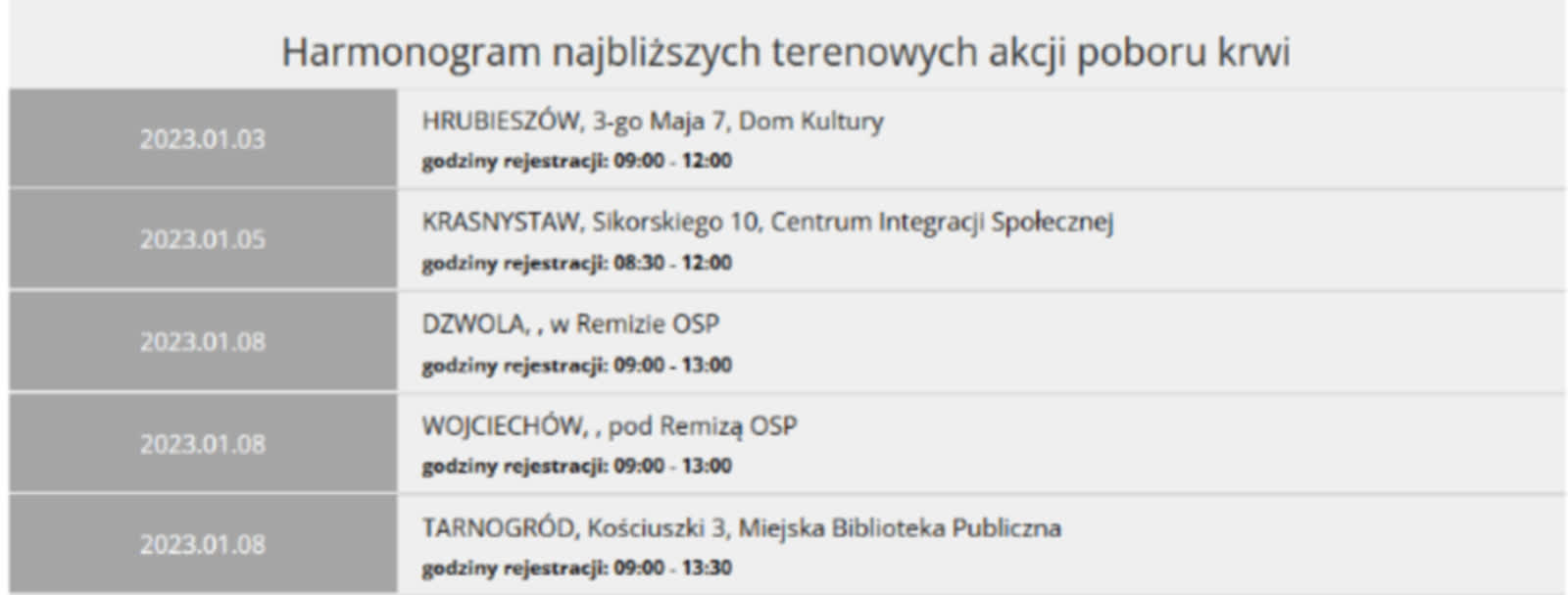 Pierwsza w tym roku terenowa akcja krwiodawstwa w Lubelskiem 2 Bez tytułu4.png