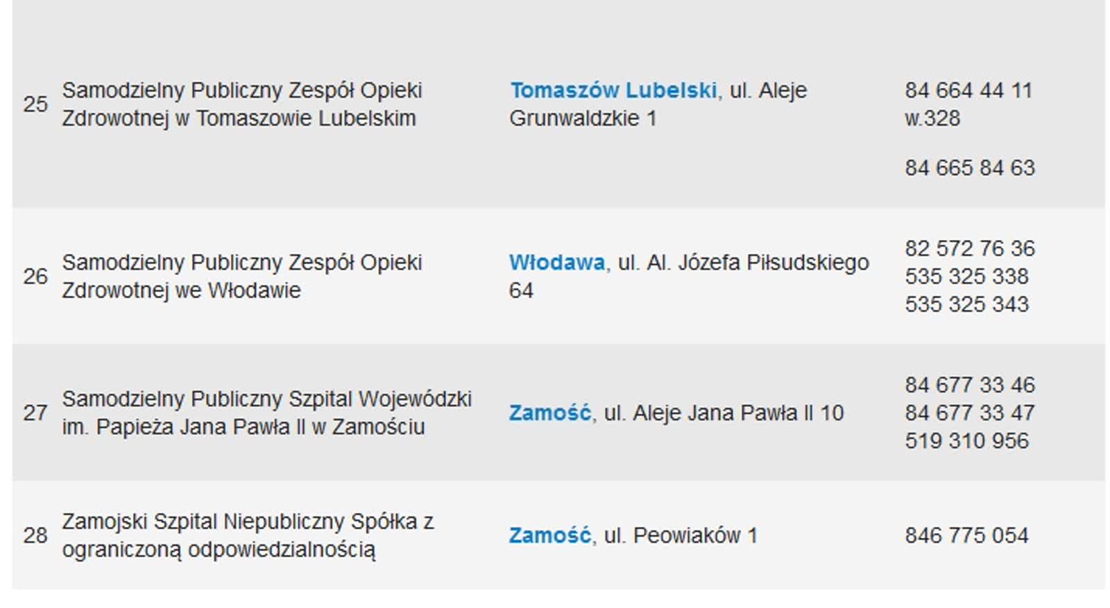 Gdzie i jak szukać pomocy medycznej w Trzech Króli? Sprawdź 5 nocna 4.jpg