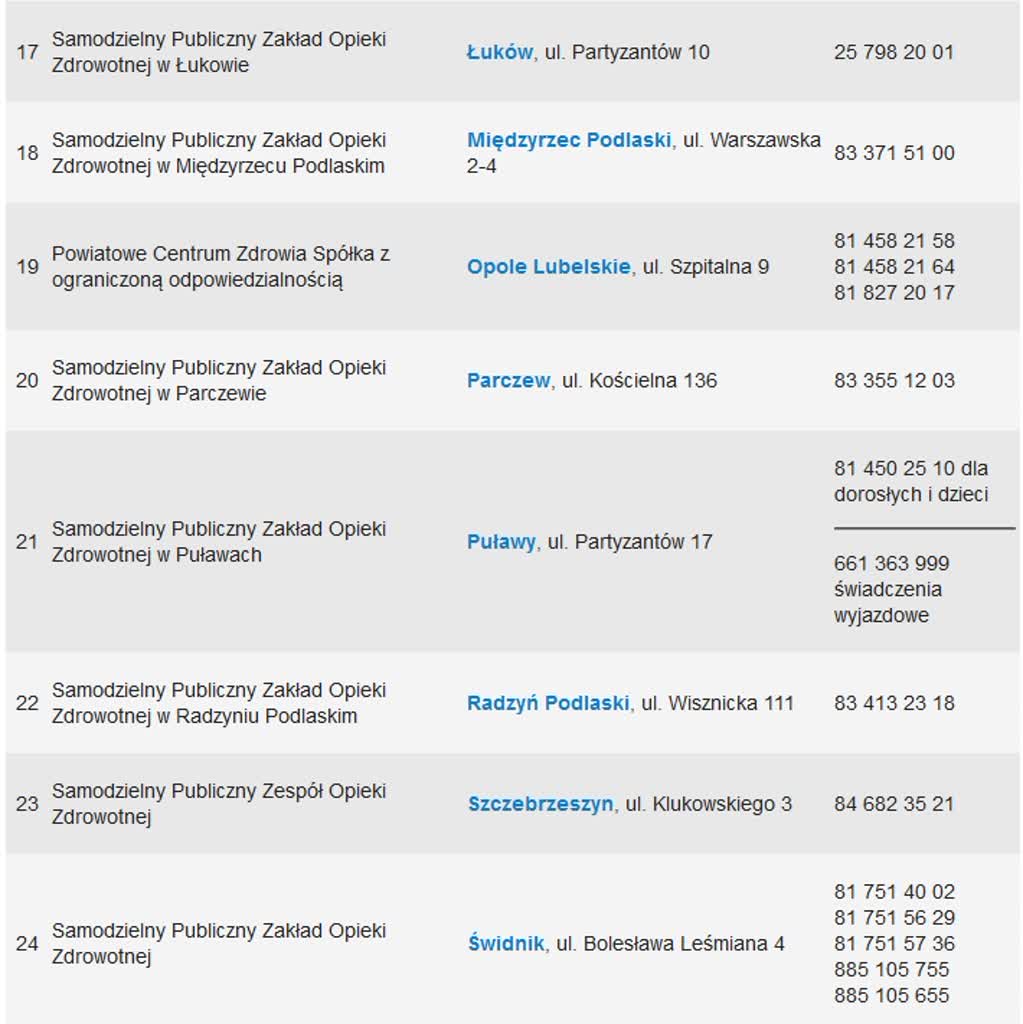 Gdzie i jak szukać pomocy medycznej w Trzech Króli? Sprawdź 4 nocna 3.jpg