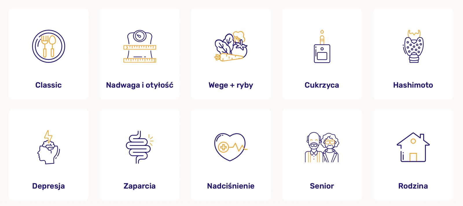 Dieta za darmo. Możesz ją otrzymać w kilka minut 2 Zrzut ekranu 2023-01-11 o 20.01.03.png