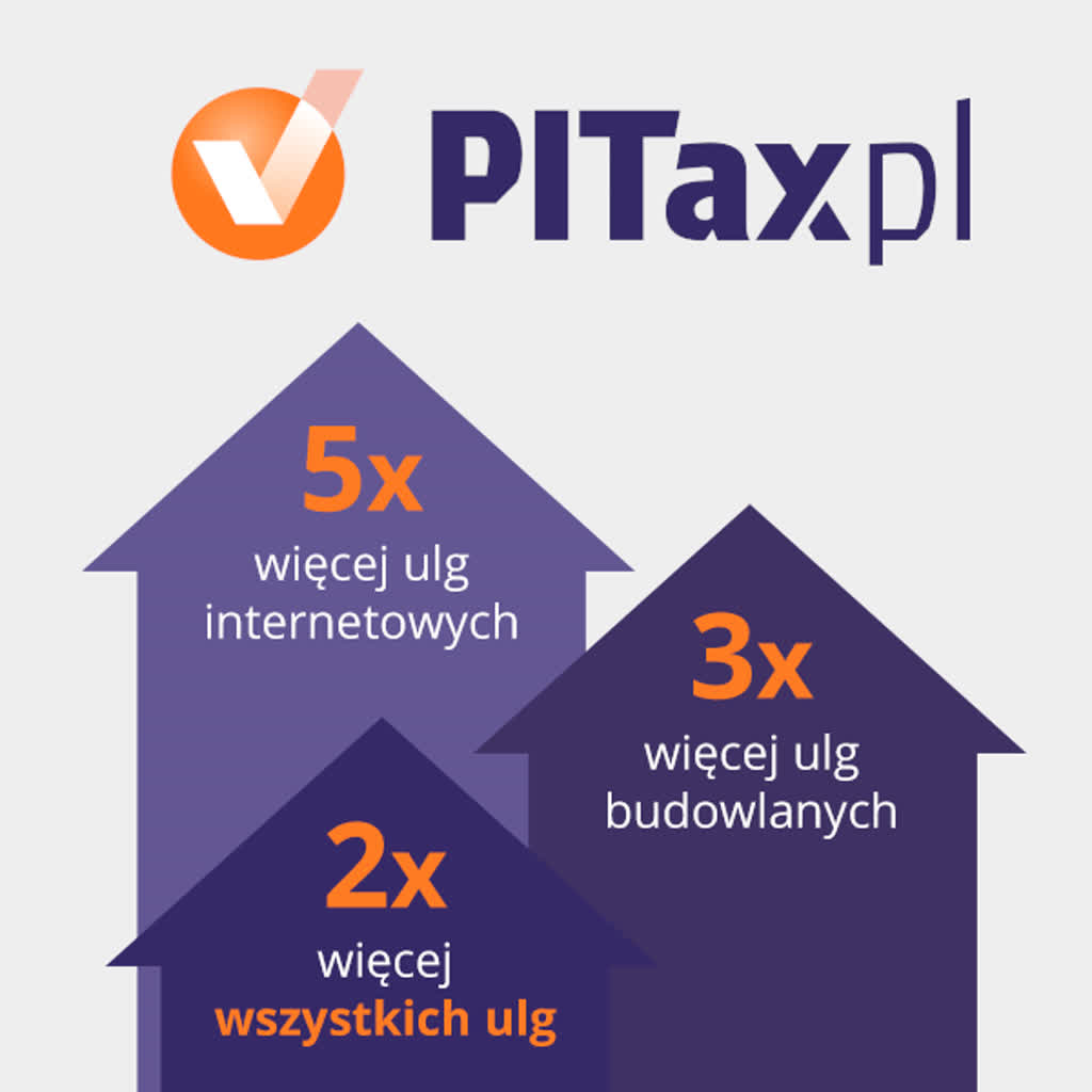 Jak uniknąć błędów i strat przy wypełnianiu PIT-ów 2023? 3 Z programem PITax.pl masz szansę obniżyć swój podatek