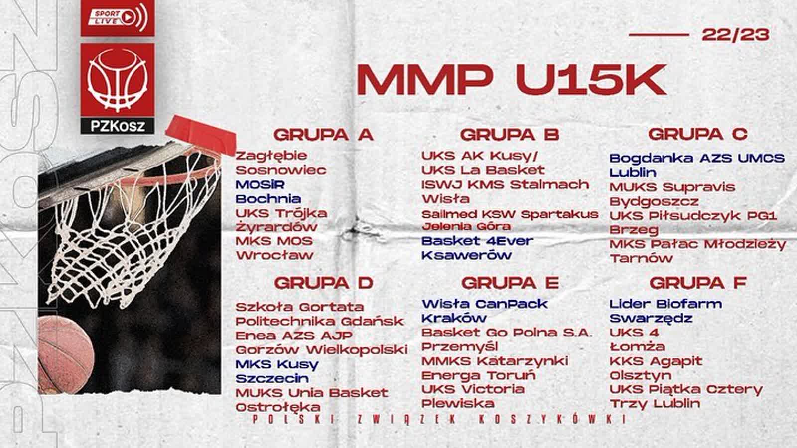 Mistrzostwa Polski U15: lubelskie koszykarki poznały rywalki w ćwierćfinale 2 335648713_934047631120044_2095440341891657813_n.jpg