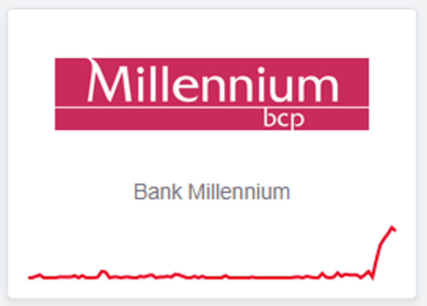 Problemy z płatnościami online w bankach. Nie działa BLIK 3 bank.png