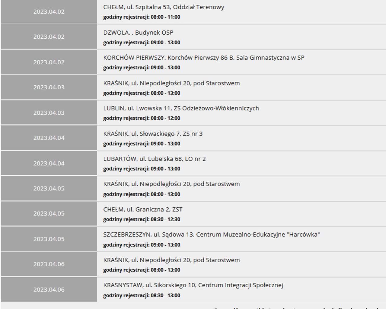 Podziel się najcenniejszym darem. Trzy akcje w regionie 2 krew4.jpg