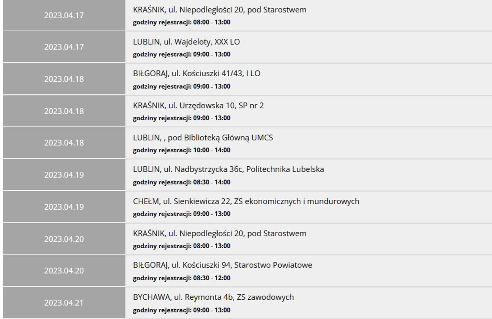 Krew ciągle potrzebna. Terenowe akcje w Lubelskiem 2 krew 2.jpg