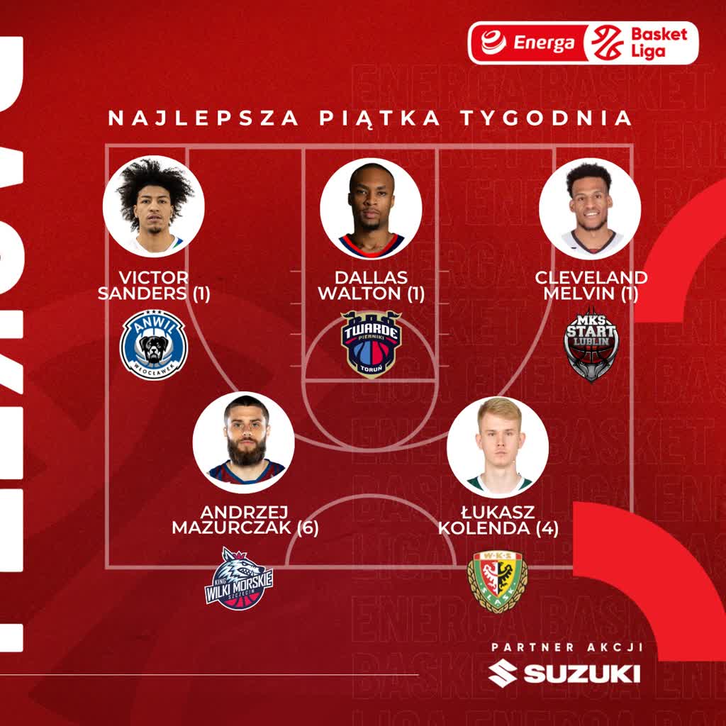 Koszykarz z Lublina w piątce tygodnia całej ligi 2 344751641_1179591402684062_3281736975642937520_n.jpg