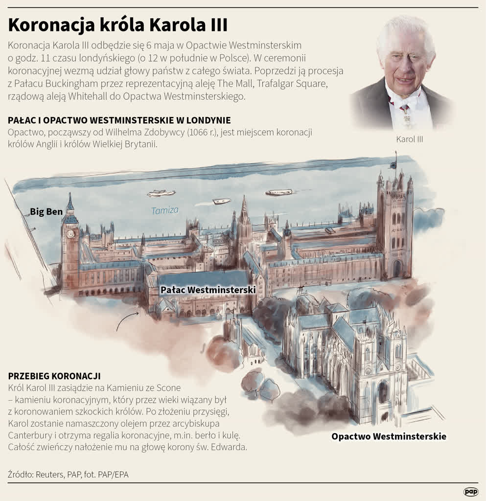 Rewolucja czy ewolucja? Ekspert o koronacji Karola III i jego przyszłym panowaniu 2 igrafika_20230504_05.png