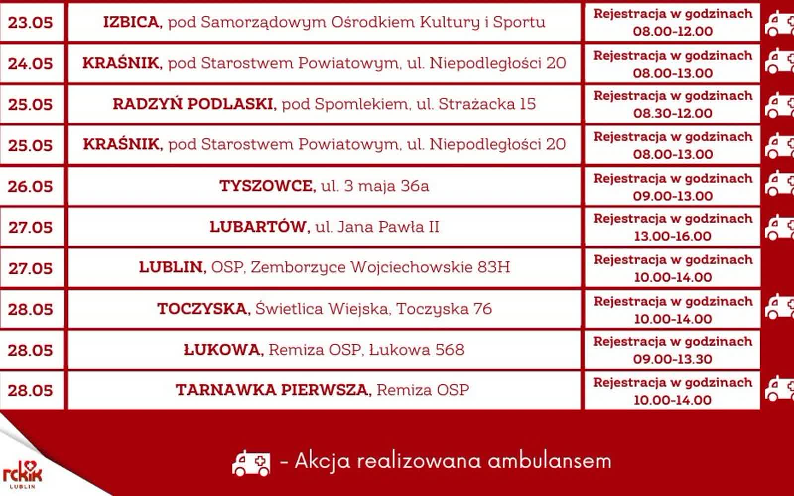 Krew ciągle potrzebna. Sprawdź, gdzie zaparkuje krwiobus 2 krew 2.jpg