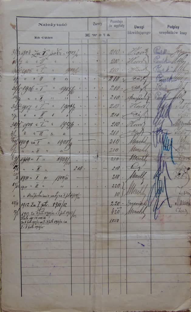 19.06.2023 Monika Malec "Archiwum Łosiów" 3 2 (1).JPG