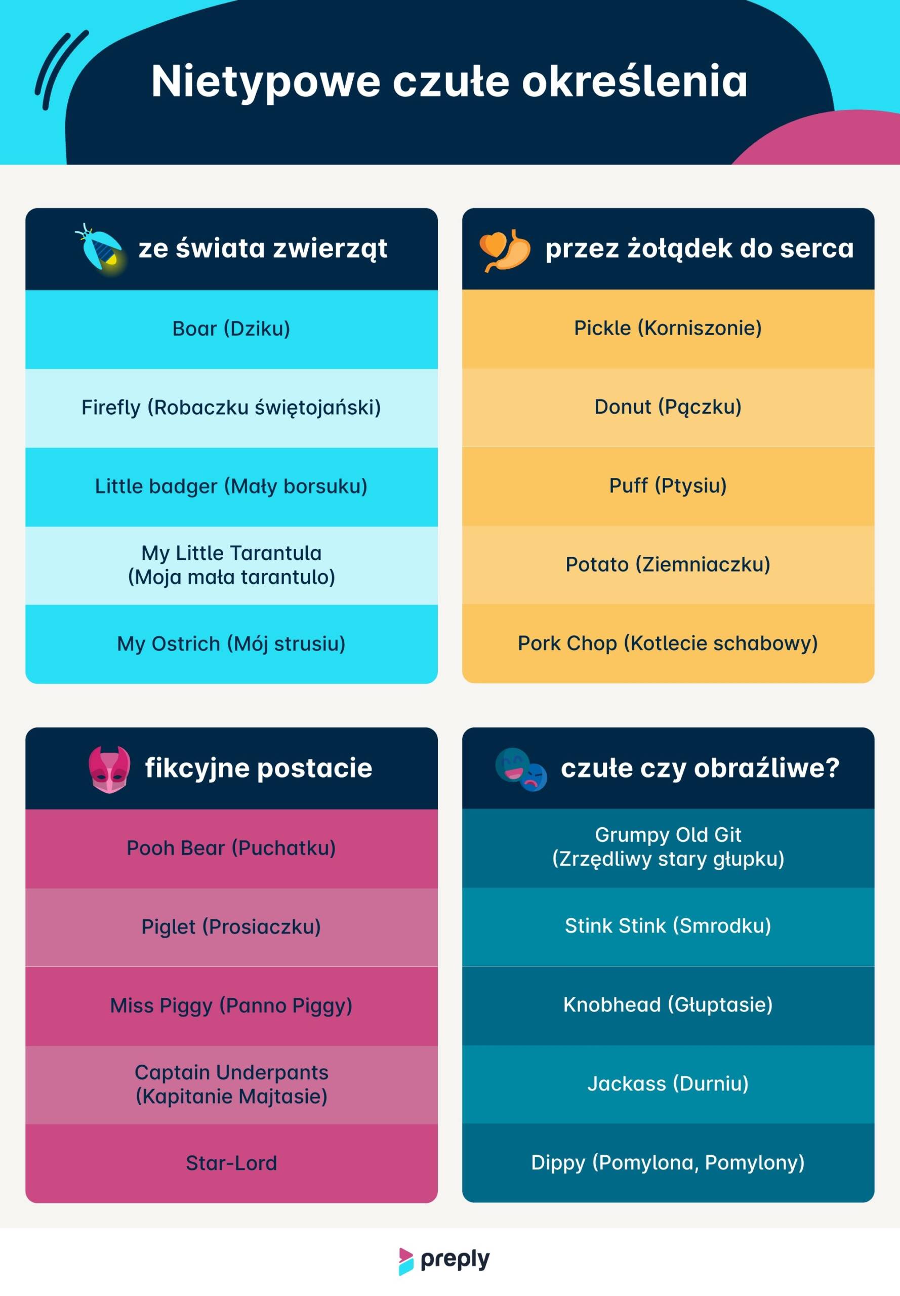 „Kochanie”, „skarbie”, a może „kotku”? Zbadano najpopularniejsze czułe przezwiska na świecie 2 6.jpg