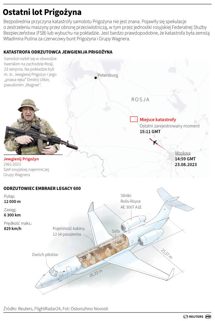 Rosyjski Komitet Śledczy potwierdził, że Jewgienij Prigożyn zginął w katastrofie lotniczej 2 igrafika_20230825_04.png