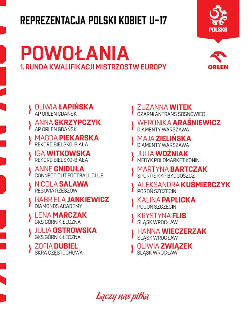 Dwie piłkarki Górnika w kadrze narodowej 2 kadra.jpg