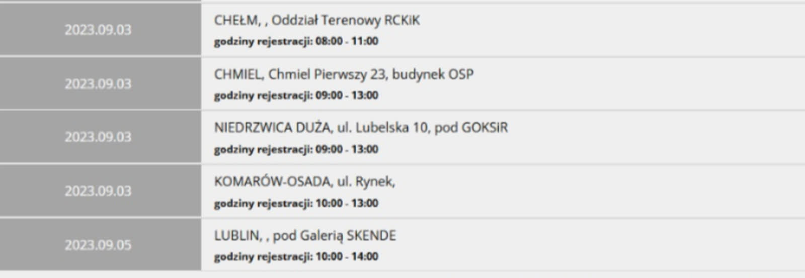 Krew pilnie potrzebna. Cztery akcje w regionie 2 krew.jpg