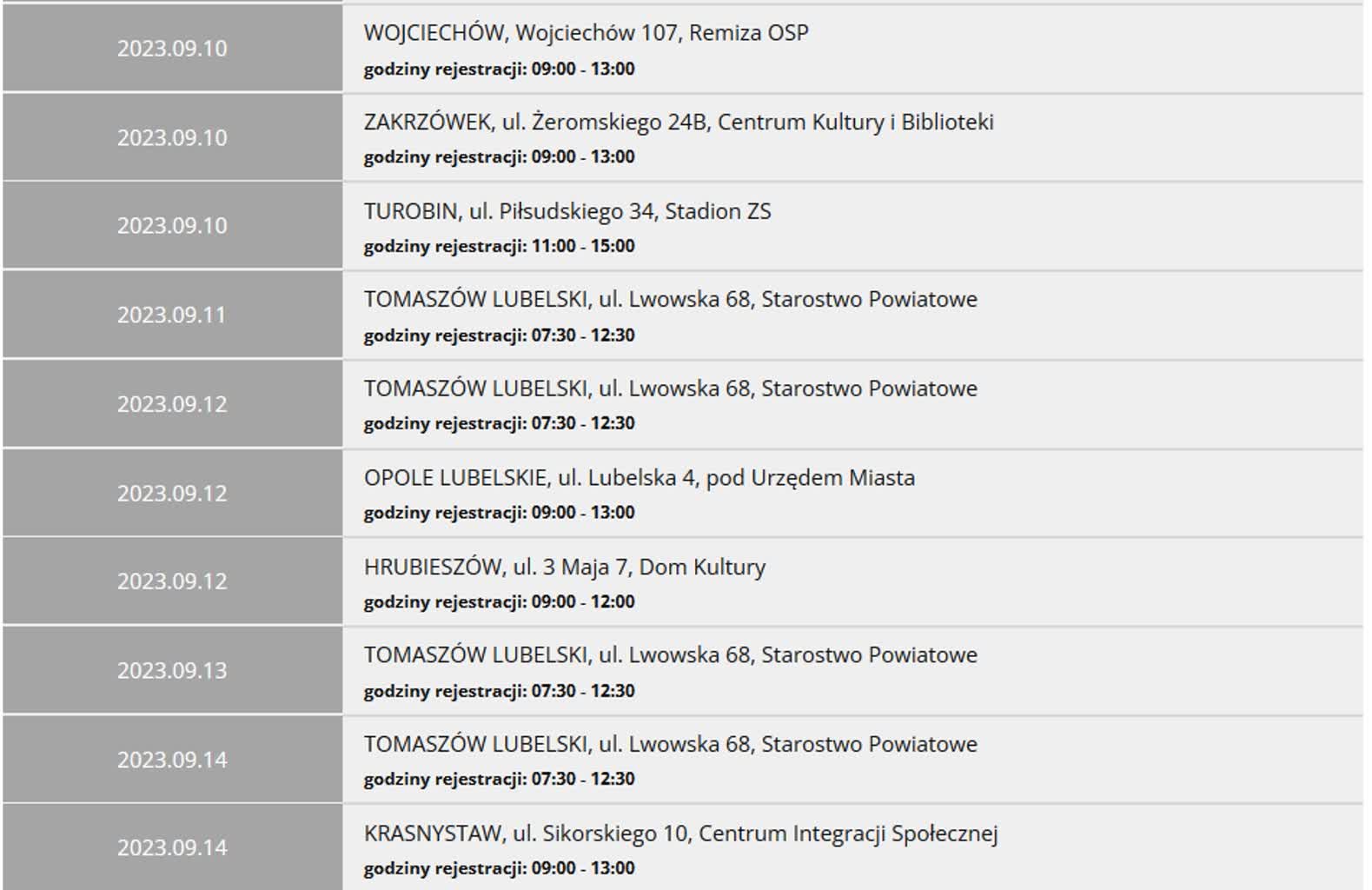 Brakuje krwi. Terenowe akcje w regionie 2 krew.jpg