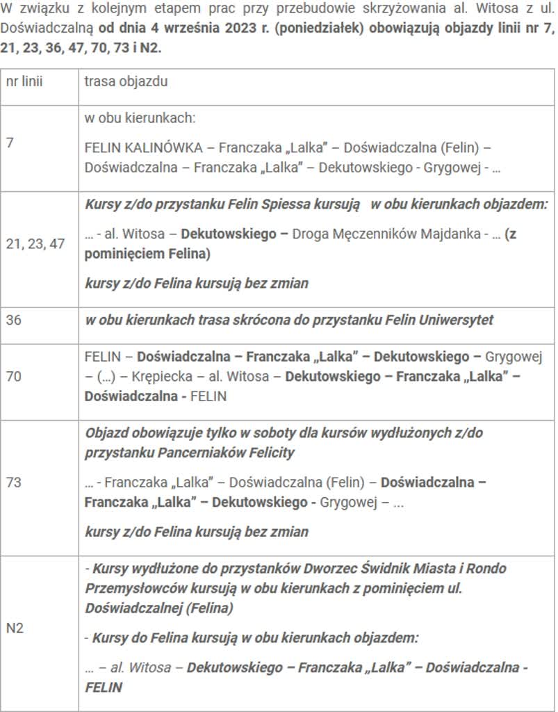 Więcej autobusów i trolejbusów. Nowy rozkład jazdy w Lublinie 2 objazdy 1.jpg