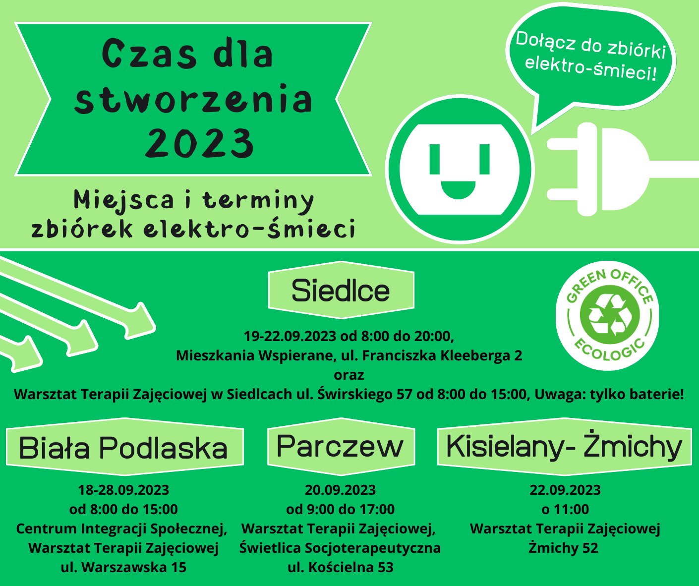 „Czas dla Stworzenia”. Caritas zbiera elektrośmieci 2 plakat1.jpg