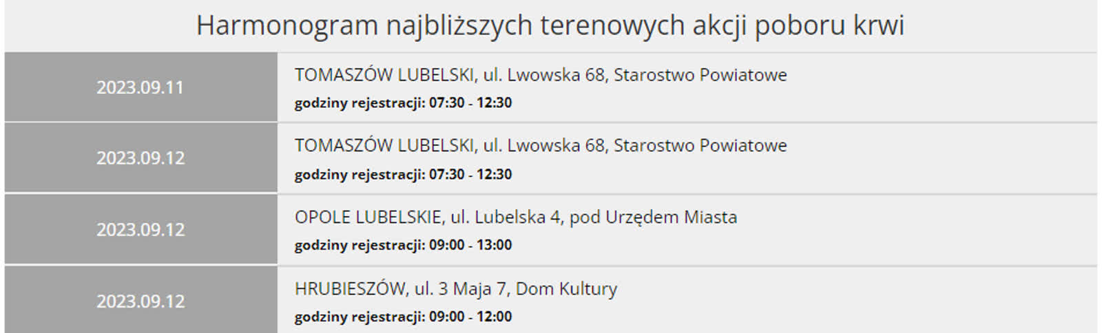 Brakuje krwi. Zbiórki w trzech miejscowościach regionu 2 RCKiK.png