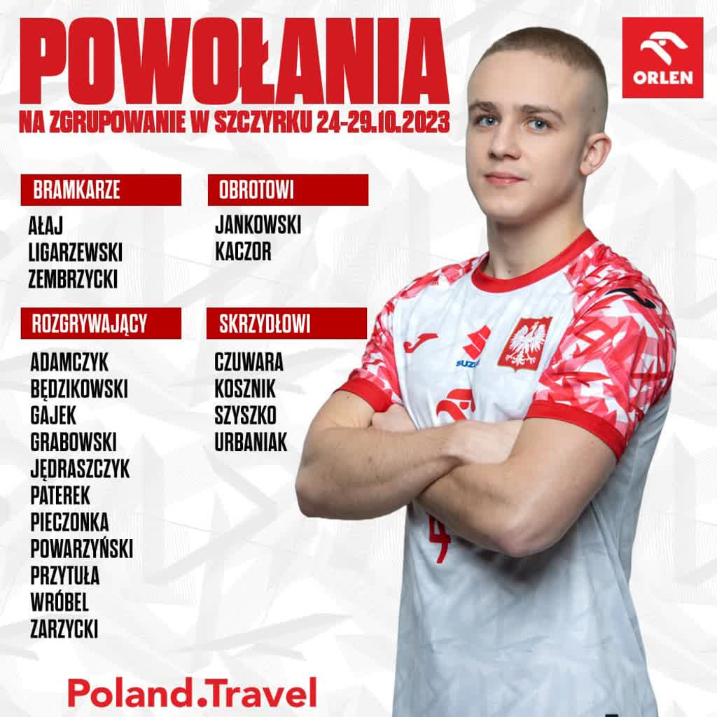 Szczypiorniści Azotów powołani do kadry B 2 387831586_812266374237144_5344780509128087073_n.jpg