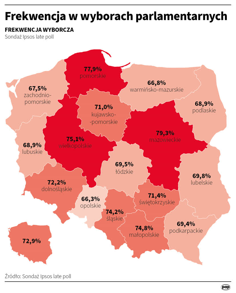 Prof. Andrzej Podraza: Jeżeli sondaże się potwierdzą, będzie to najwyższa frekwencja wyborcza po 1989 r. 2 igrafika_20231016_04 (1).png