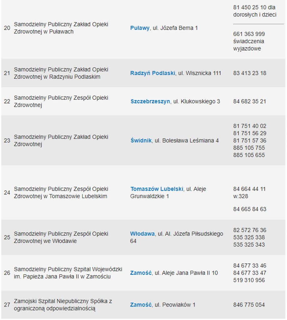 Gdzie i jak szukać pomocy medycznej we Wszystkich Świętych? Sprawdź 4 przychodnie 3.png