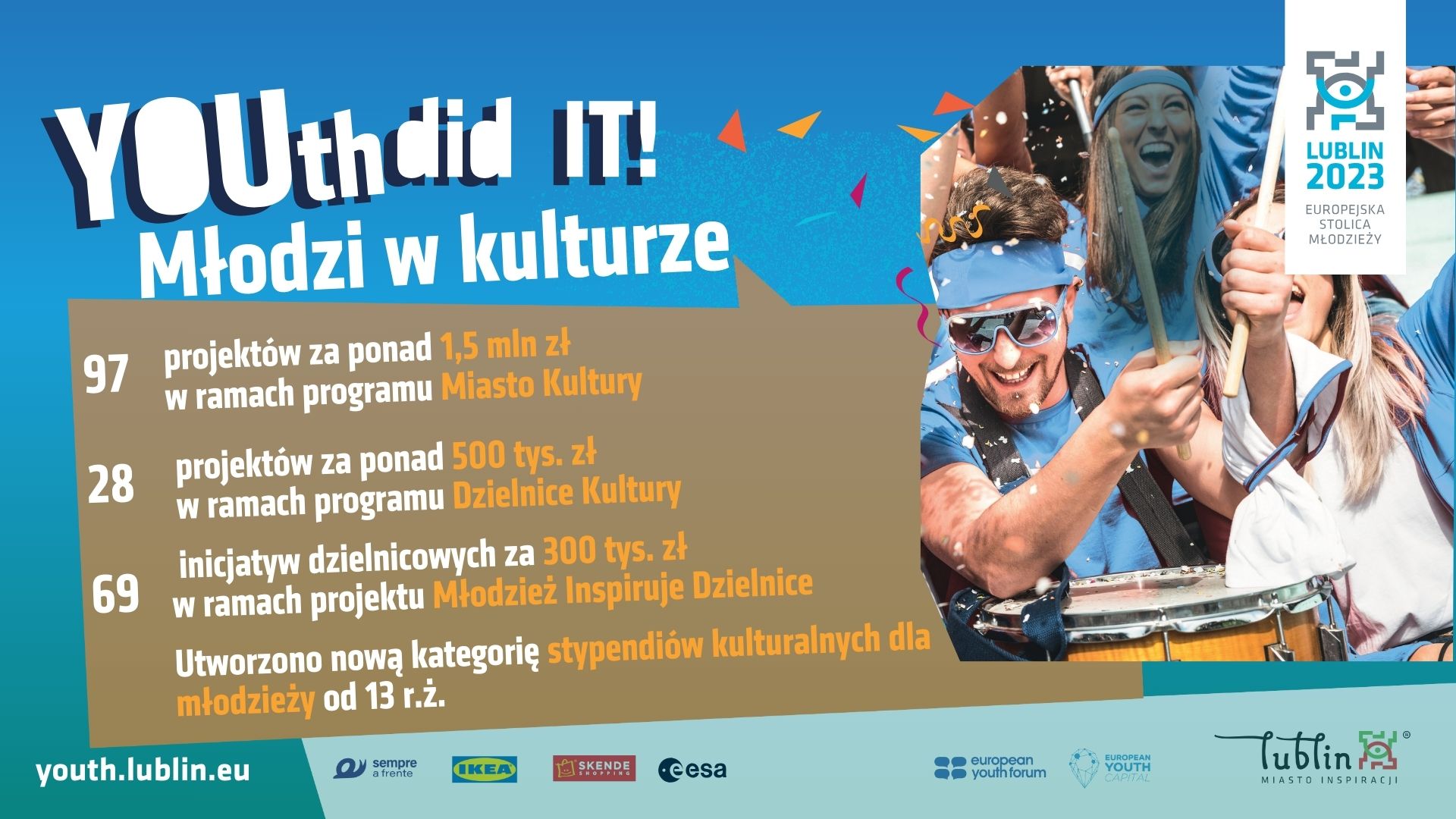 Młodzieżowe przestrzenie w Lublinie. Festiwal na podsumowanie 4 Lublin z energią młodych_grafika_3.jpg