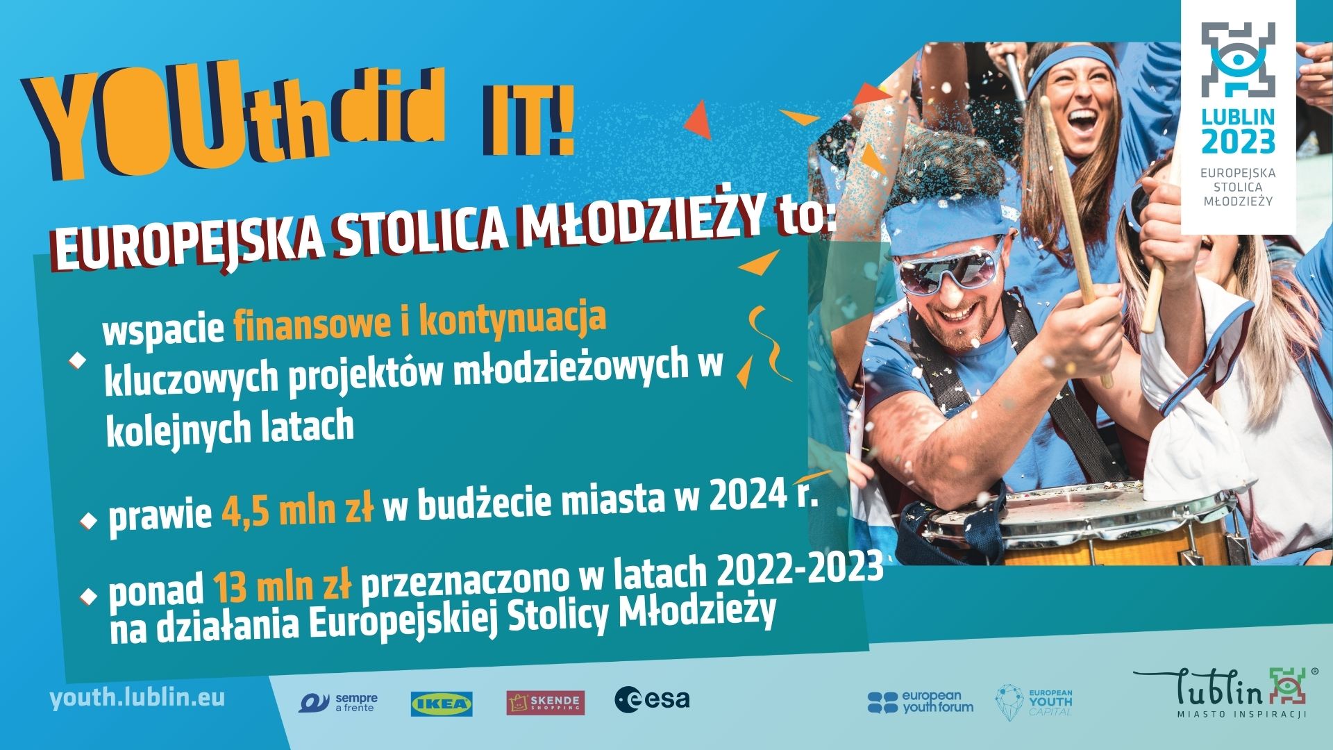 Młodzieżowe przestrzenie w Lublinie. Festiwal na podsumowanie 6 Lublin z energią młodych_grafika_5.jpg