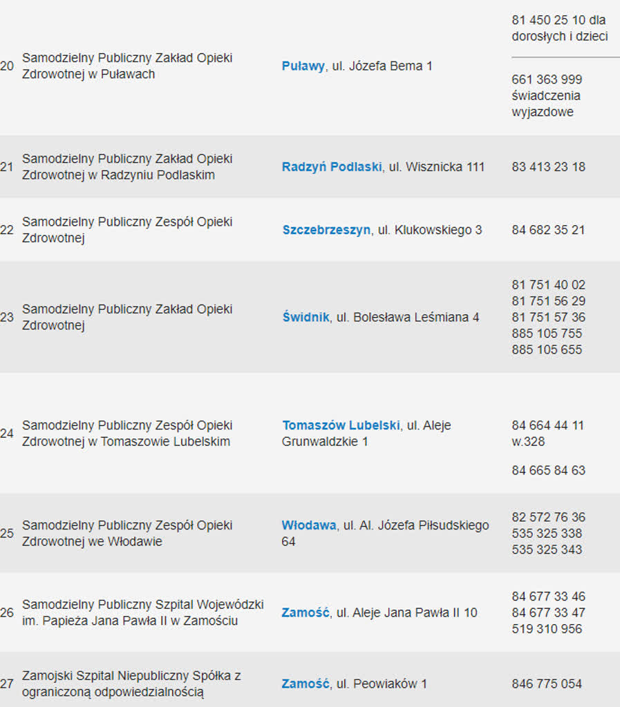 Pomoc dla chorych dostępna również w święta. Sprawdź, gdzie można się udać 4 3.png