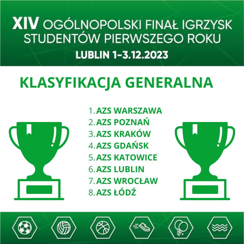 AZS Warszawa triumfuje w Finałach Ogólnopolskich Igrzysk Studentów Pierwszego Roku 2 393156870_852594060202171_5448460803550891985_n.jpg