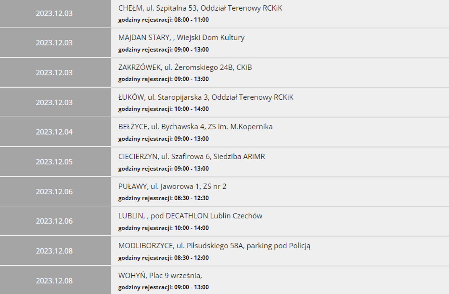 Terenowe zbiórki krwi w miejscowościach regionu 2 krew.png