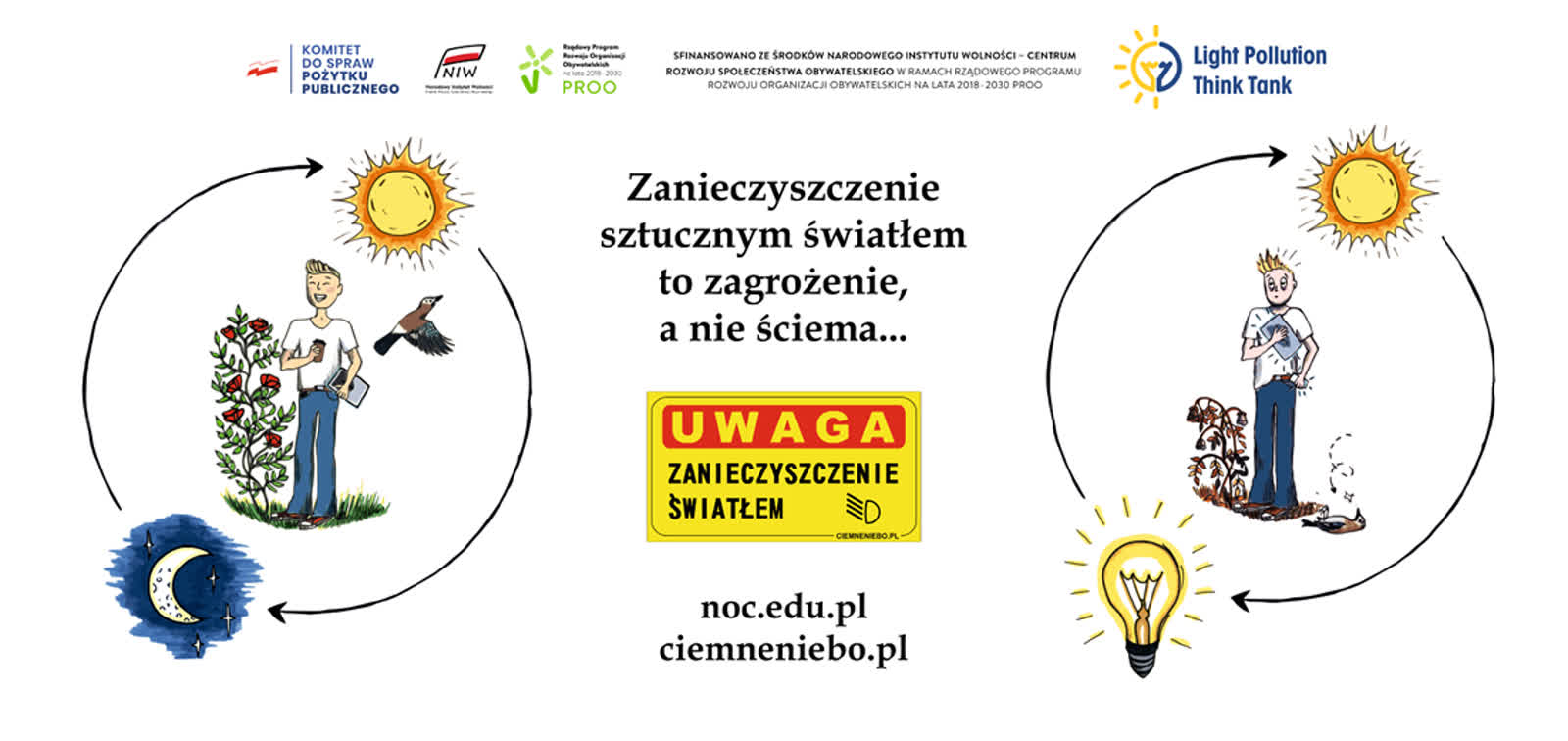 Raport ekspertów: niebo nad Polską zanieczyszczone światłem 2 plakat-LPTT.png
