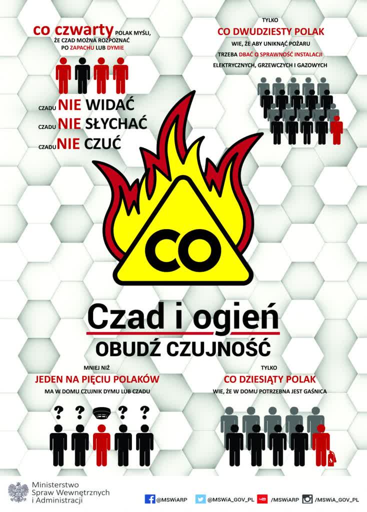 Czujniki czadu w hrubieszowskich budynkach. Zainstalowano ich ponad 200 2 straz_plakat_b2_czad-i-ogien_a4_2016_druk.jpg