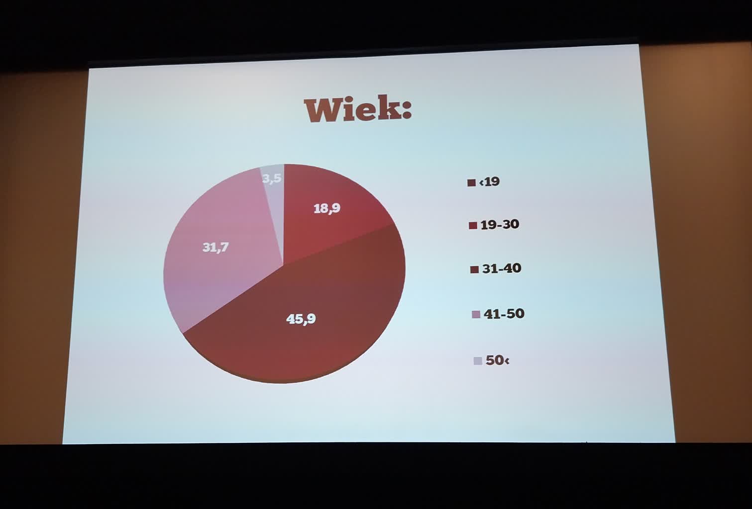 Czy Polacy nienawidzą polskich komiksów? Rozmowa z Martą Falkowską 3 wiek.jpg