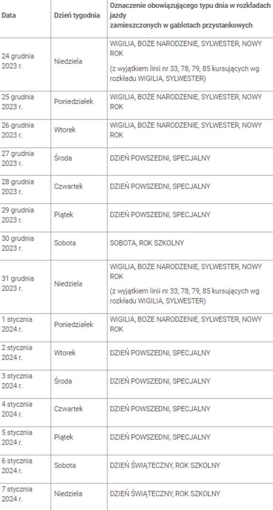 Lublin: w najbliższe dni komunikacja miejska pojedzie inaczej 2 ztm.png