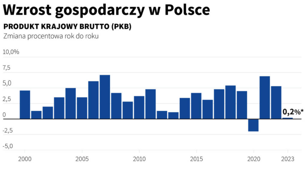 igrafika 20240131 02 2024 01 31 120309