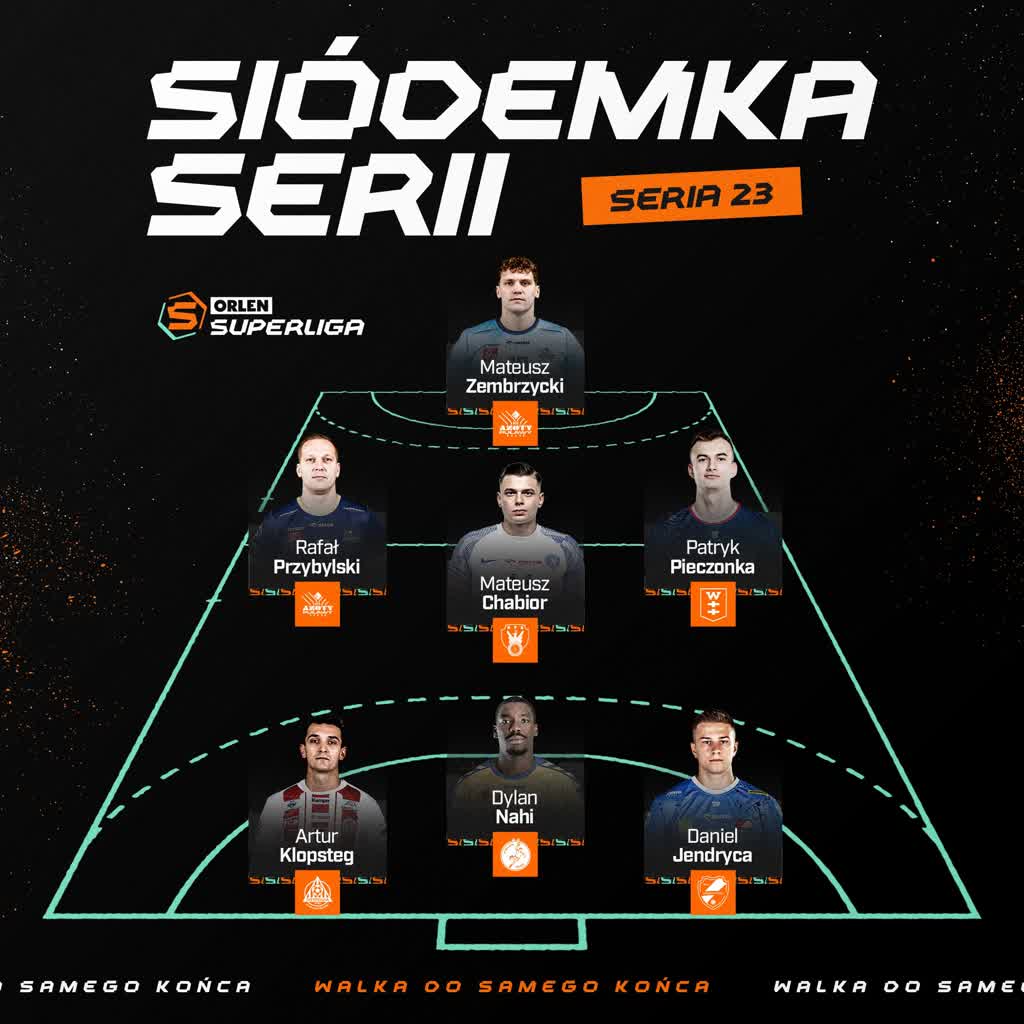 Szczypiorniści Azotów Puławy w siódemce 23. serii Orlen Superligi 2 431492659_788083553358962_3998158563405830372_n.jpg