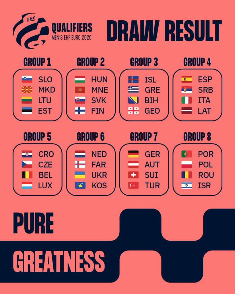 Polscy piłkarze ręczni poznali rywali w eliminacjach do mistrzostw Europy 2 431559041_923491863114594_7241766313997872528_n.jpg