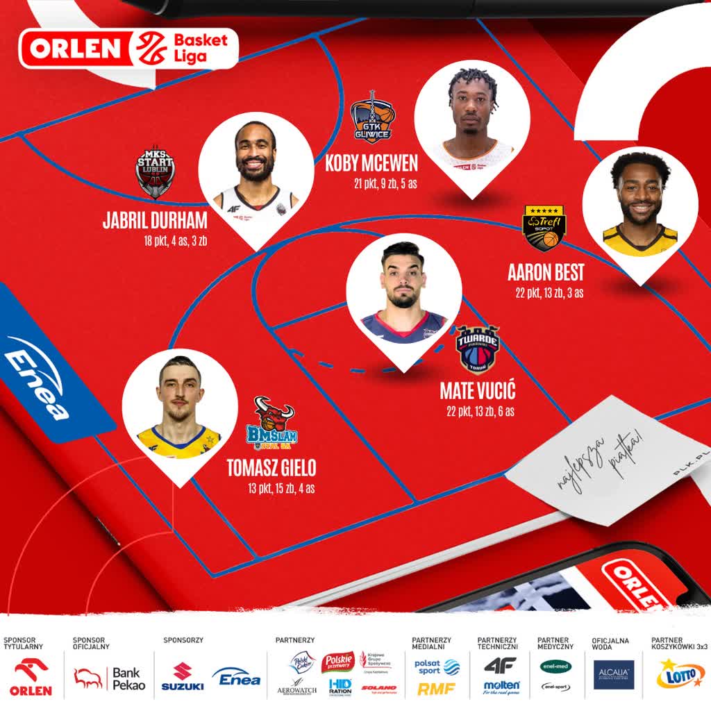 Jabril Durham ponownie w najlepszej piątce Orlen Basket Ligi 2 432296759_816411380530701_7485188001535946614_n.jpg