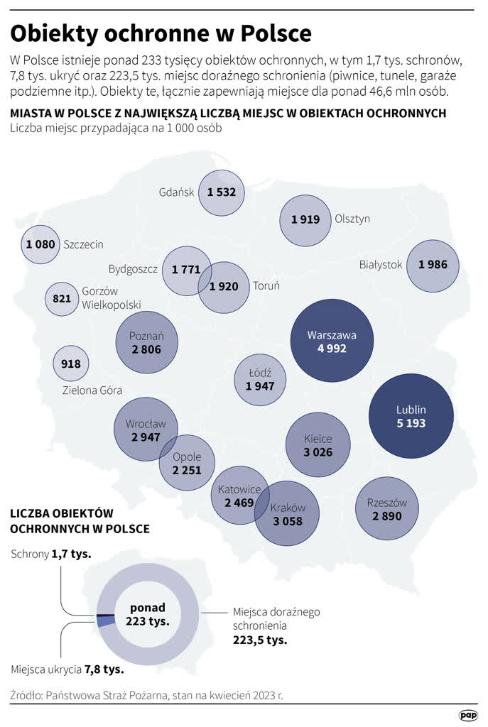 Jak zachowaliby się Polacy w wypadku wojny? Są wyniki sondażu 3 igrafika_20240312_07.png