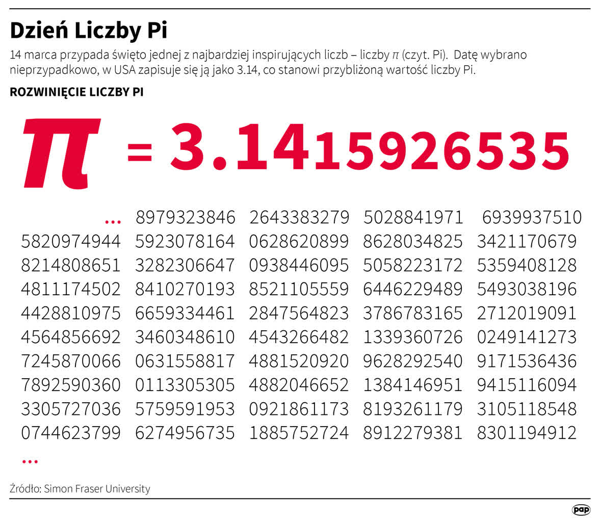 14 marca - Dzień Liczby Pi. Atrakcje w Lublinie 2 igrafika_20240313_08.png