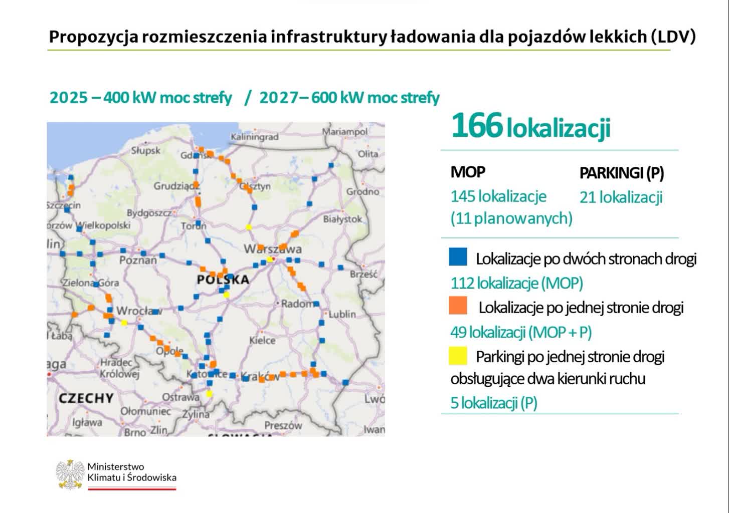 Elektromobilność przy głównych szlakach w Polsce. Nowe rozporządzenia weszły w życie 2 01.jpg