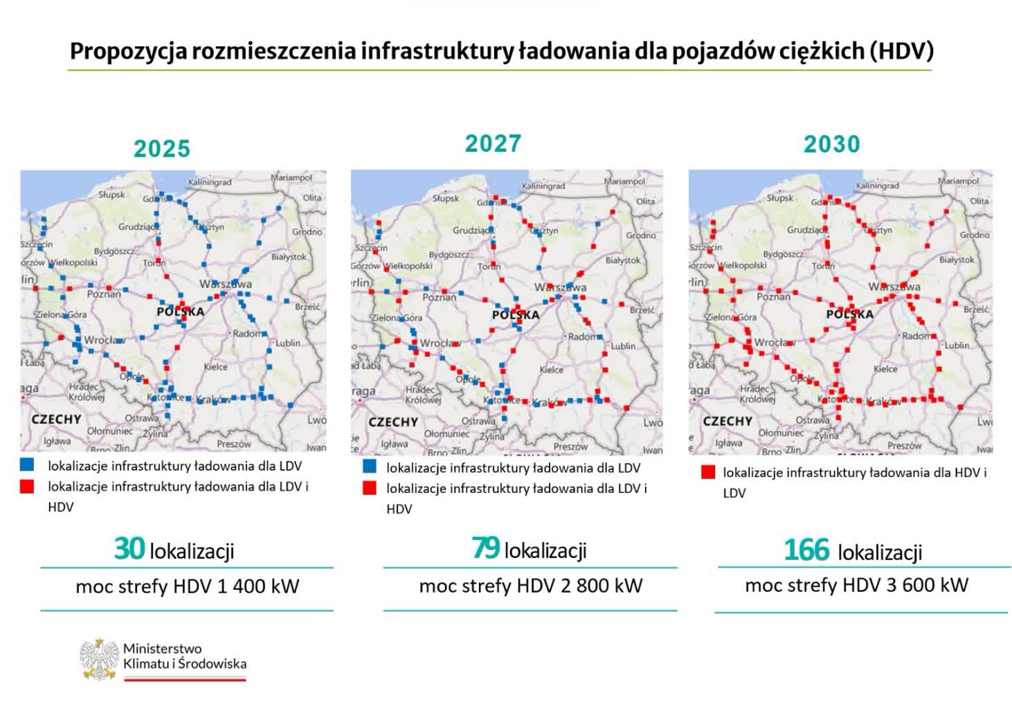 Elektromobilność przy głównych szlakach w Polsce. Nowe rozporządzenia weszły w życie 3 02.jpg