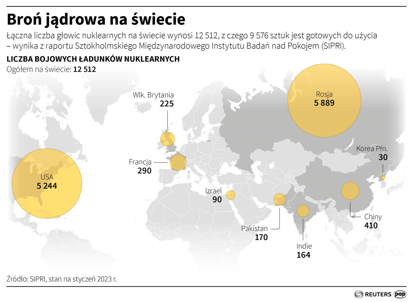 Rzecznik Kremla: wojsko podejmie kroki w razie rozmieszczenia broni jądrowej w Polsce 2 igrafika_20240301_04.png