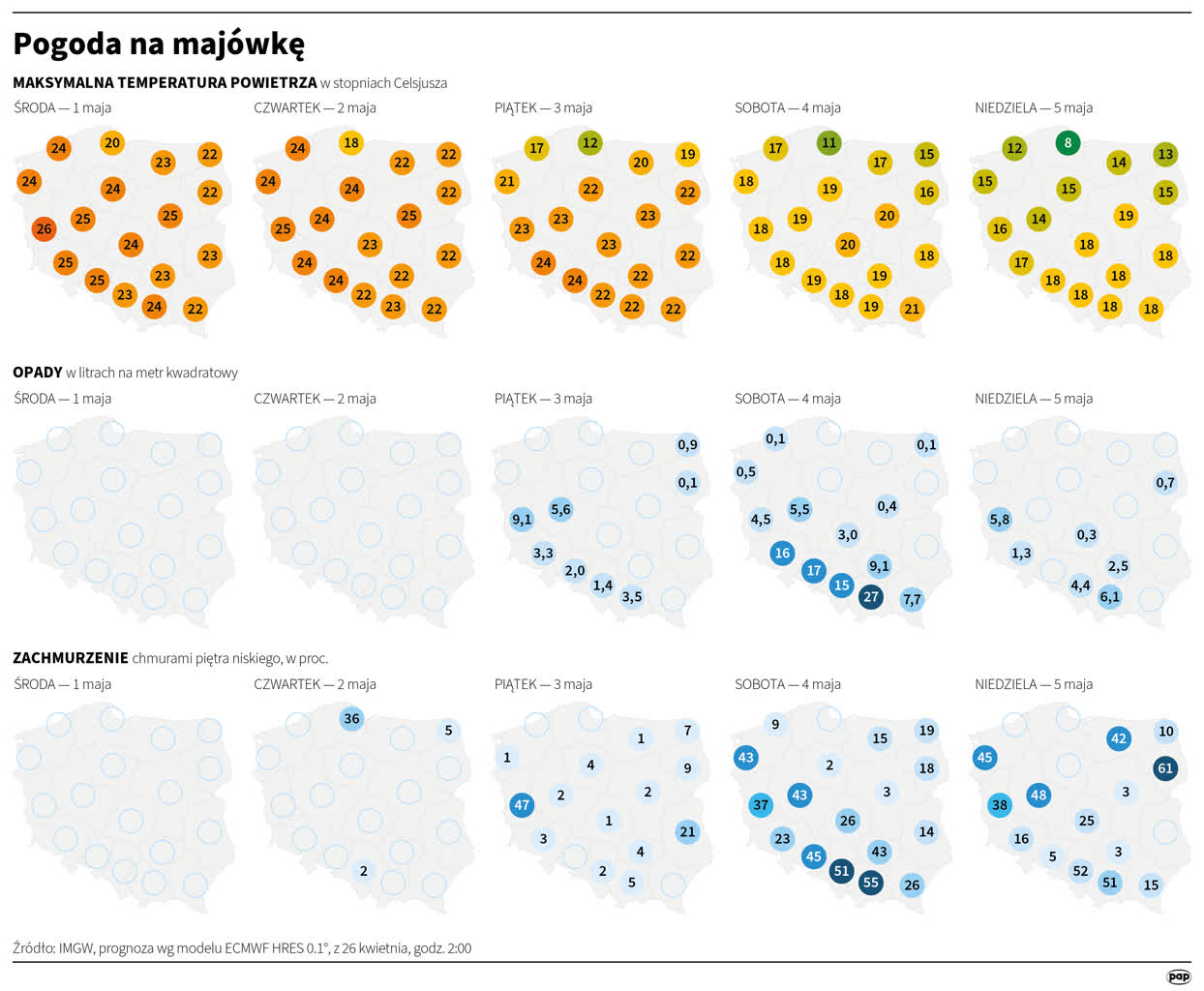 Majówkowe wyjazdy. Ten kierunek cieszy się sporym zainteresowaniem 2 igrafika_20240426_13.png