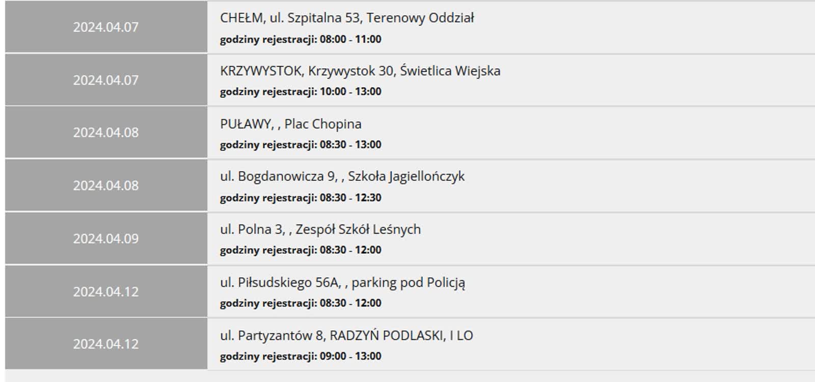 Krew ratuje życie. Dwie akcje w regionie 2 krew1.jpg