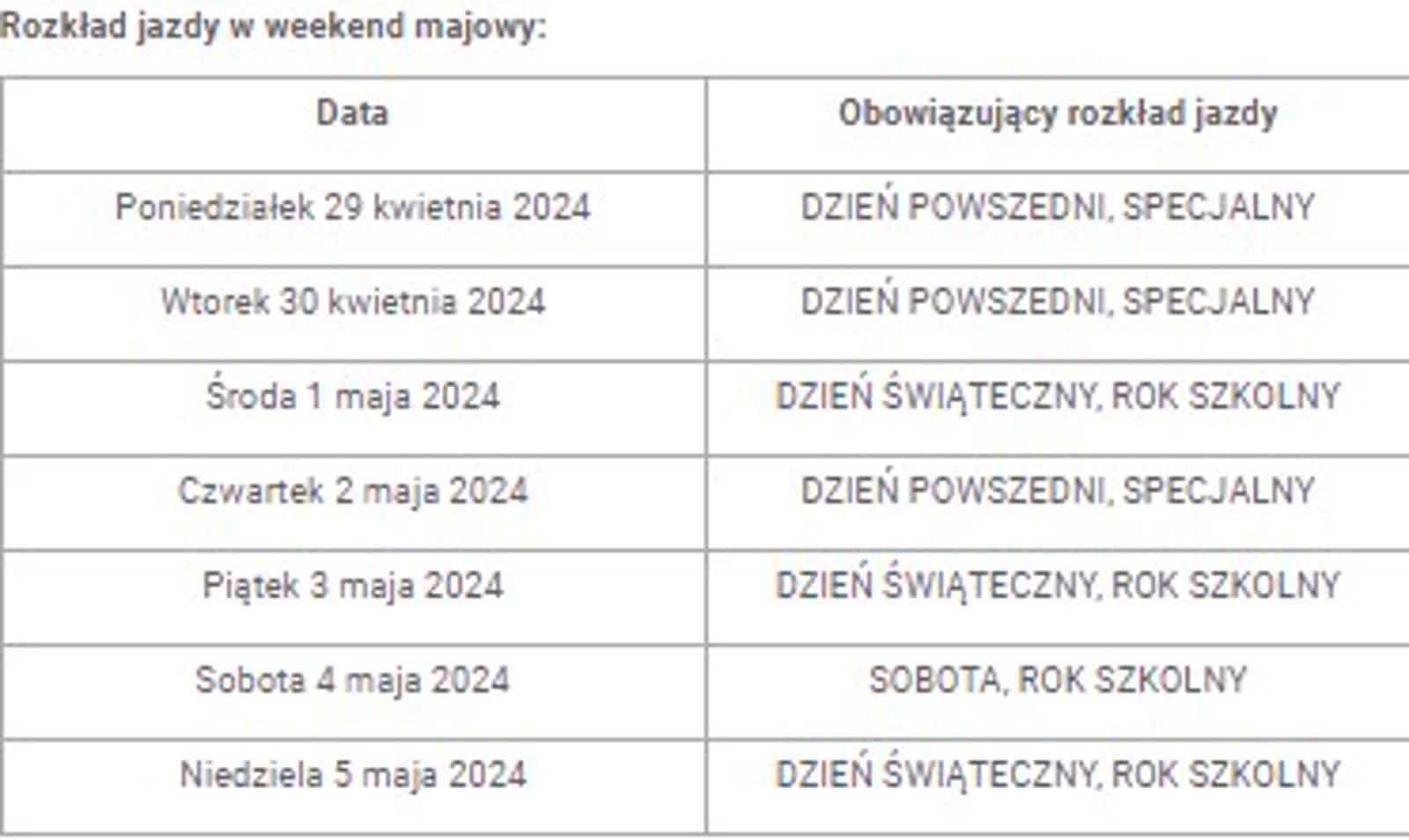 "Majówkowy" rozkład jazdy. Zmiany w komunikacji miejskiej 2 tabela.jpg