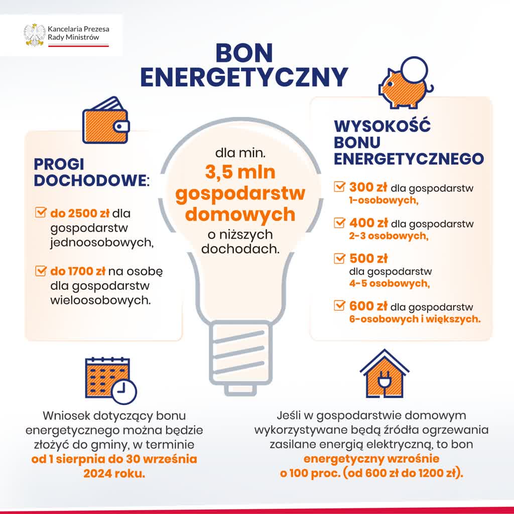 Wicepremier Gawkowski: rząd przyjął projekt ustawy o bonie energetycznym 2 439935313_848235157340367_8638790499147708173_n.jpg