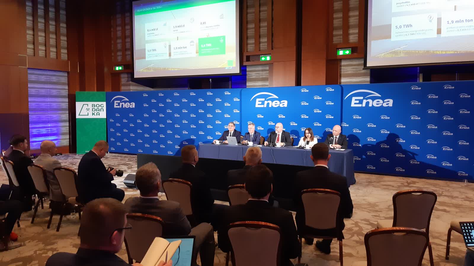 LW Bogdanka podsumowała wyniki finansowe za pierwszy kwartał 2024 roku 2 442404266_968736588591935_7752386932269699615_n.jpg